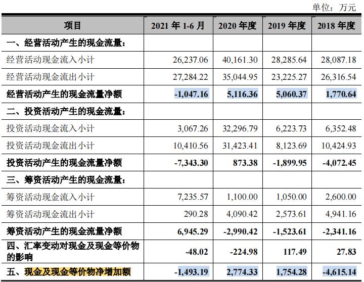 家庭理財，避免大額消費沖動策略
