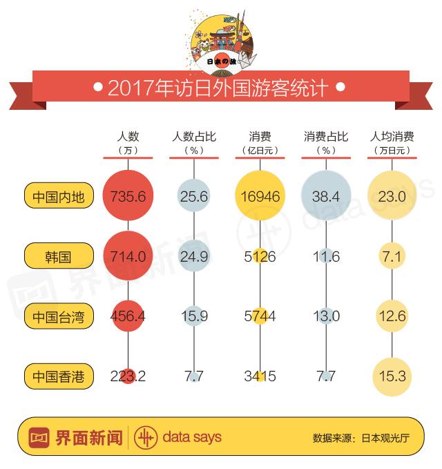 家庭消費管理，如何有效進行開支控制