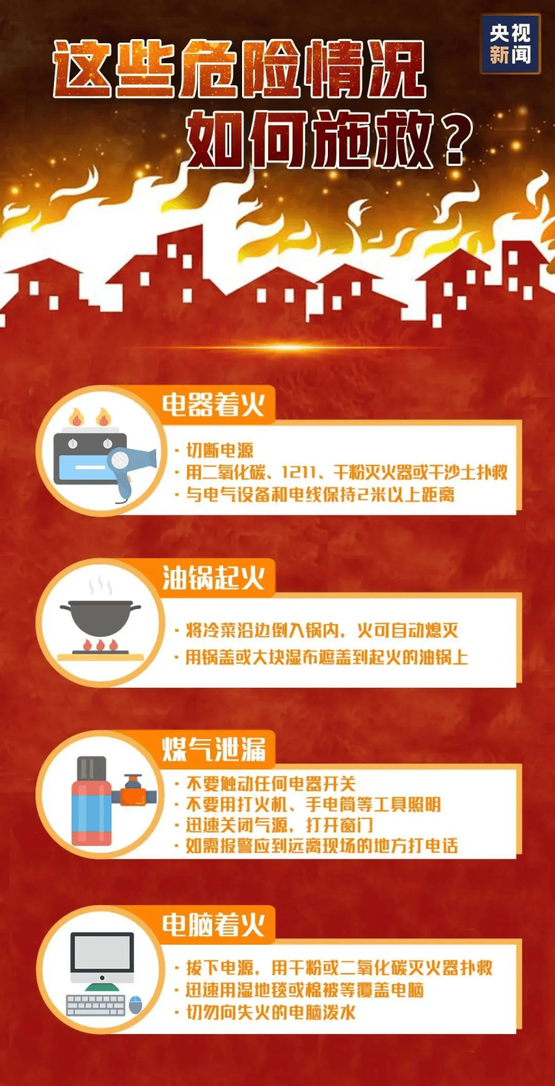 家庭安全措施實(shí)施，降低火災(zāi)傷亡風(fēng)險(xiǎn)