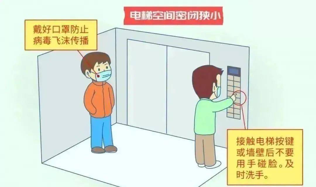 防盜技巧揭秘，如何有效防止家中出現(xiàn)不明人員？