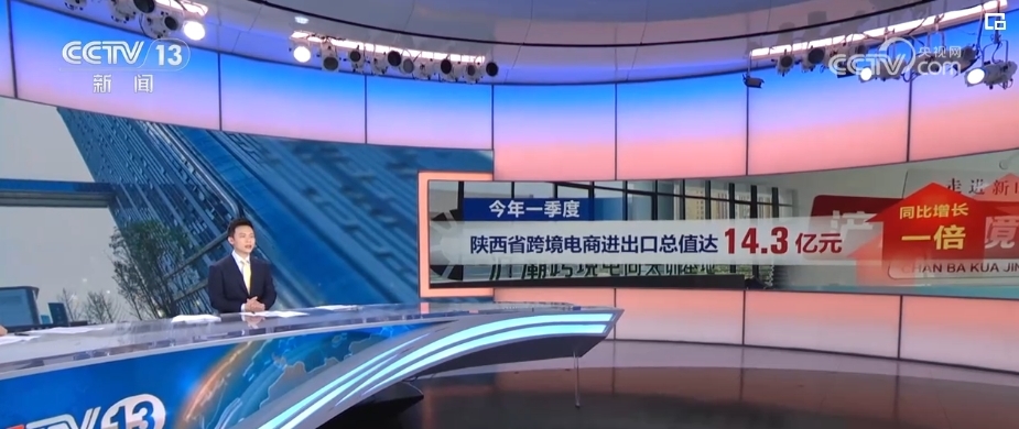 跨境電商合作，全球經(jīng)濟(jì)新引擎啟動(dòng)！