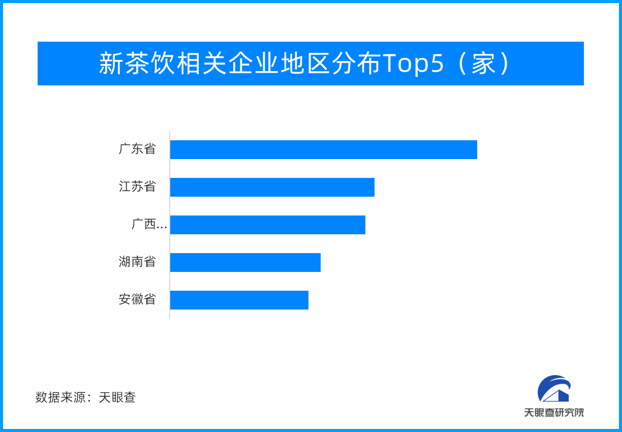 大數(shù)據(jù)治理政策出臺，推動數(shù)據(jù)安全與發(fā)展的核心力量