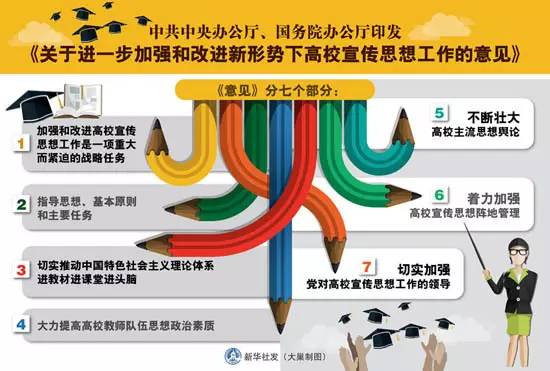 高?？蒲谐晒D(zhuǎn)化率提升助力社會創(chuàng)新蓬勃發(fā)展