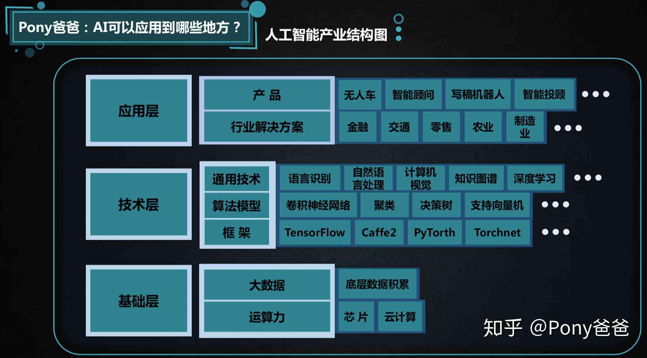 人工智能優(yōu)化文化消費(fèi)場(chǎng)景設(shè)計(jì)策略