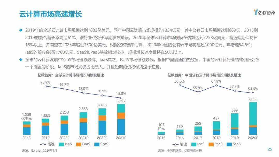 娛樂科技實(shí)現(xiàn)個(gè)性化定制需求賦能用戶體驗(yàn)升級(jí)