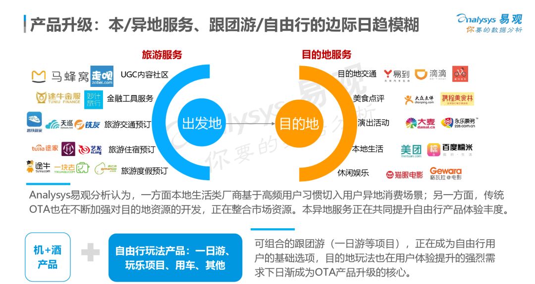 新媒體娛樂(lè)引領(lǐng)數(shù)字化時(shí)代，用戶行為深度解析