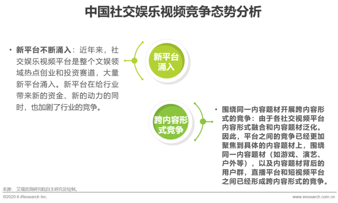 新媒體娛樂重塑社交娛樂新紀(jì)元，觀眾互動體驗(yàn)升級