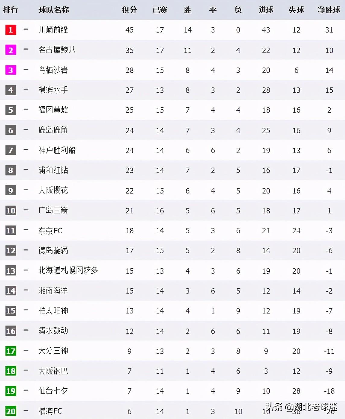山東口岸日韓籍人員入境攀升趨勢分析與應(yīng)對策略