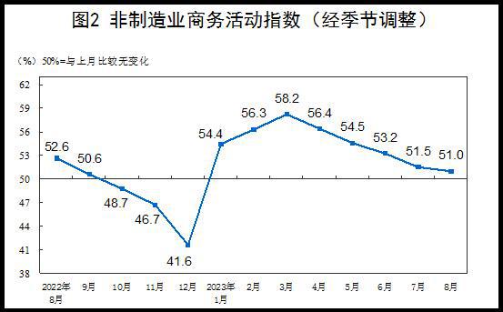 我國(guó)經(jīng)濟(jì)景氣水平穩(wěn)定擴(kuò)張，趨勢(shì)、動(dòng)因及未來(lái)展望