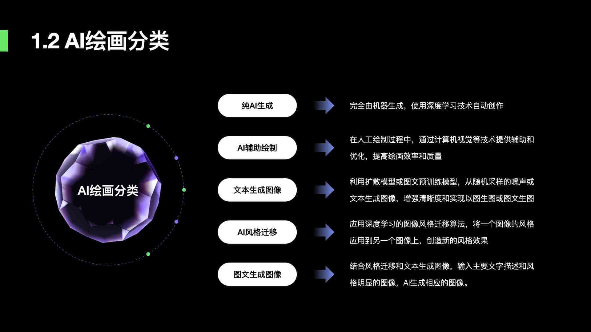 江城子 第12頁