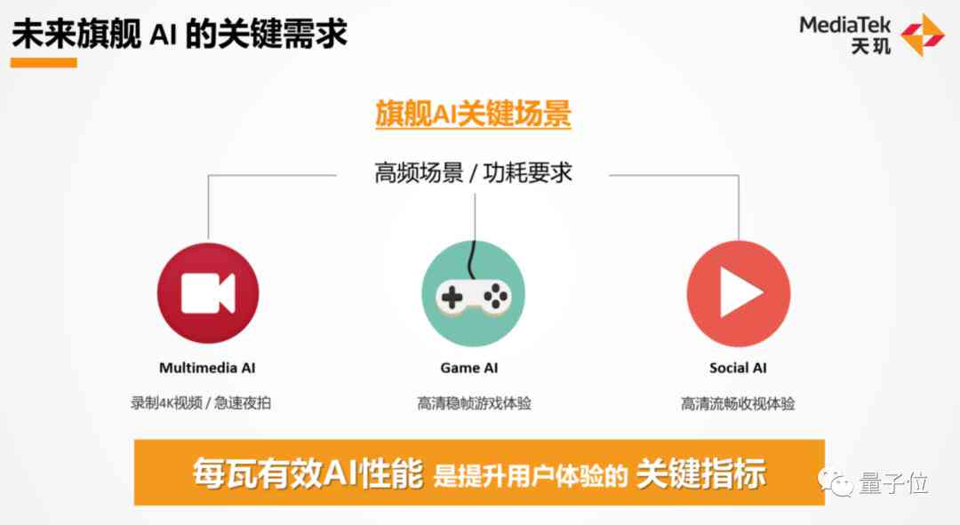 AI技術助力實現(xiàn)用戶娛樂需求的即時響應
