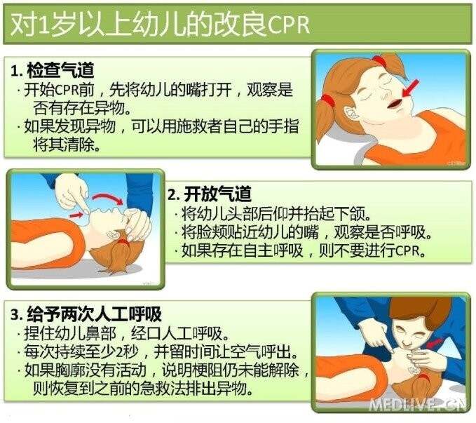 嬰幼兒窒息急救方法與注意事項指南