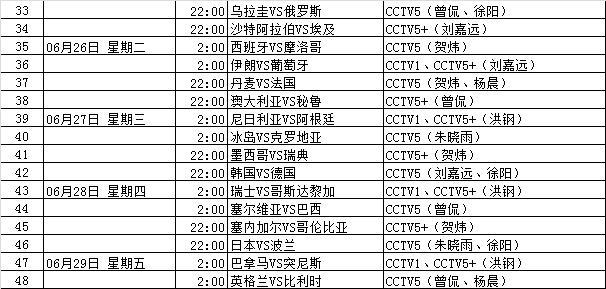 世界杯小組賽賽程揭曉，球迷熱情期待激情碰撞之夜