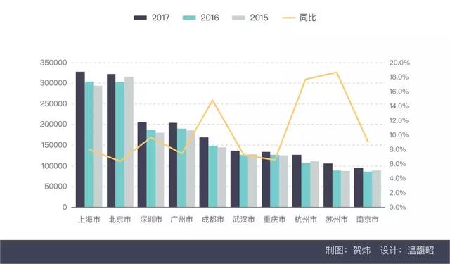 電影行業(yè)面臨困境，票房低迷，急尋突破之道