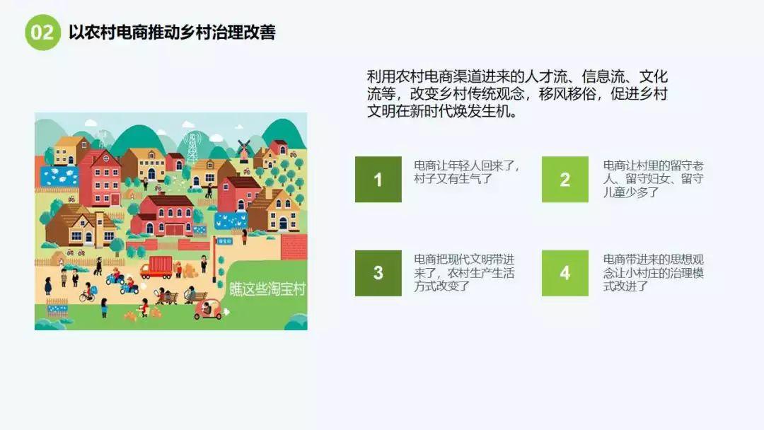 電商平臺(tái)鄉(xiāng)村助農(nóng)計(jì)劃，重塑鄉(xiāng)村經(jīng)濟(jì)新動(dòng)力