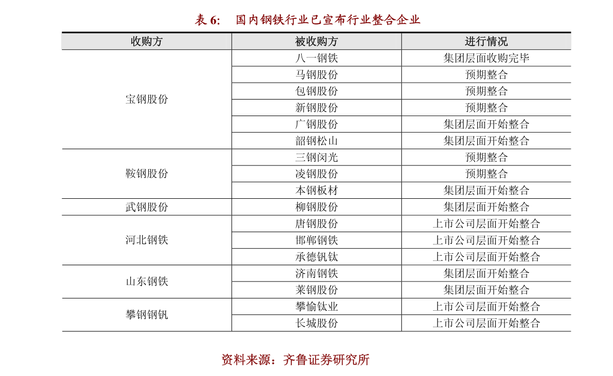 養(yǎng)老產業(yè)投資吸引力日益增強