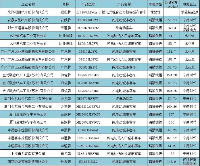 喬鶴南 第11頁