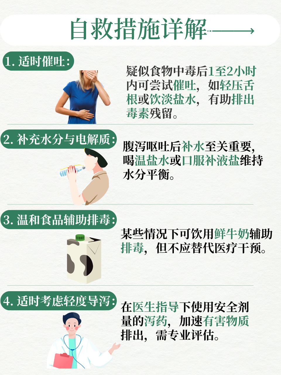 家庭急救，食物中毒處理技巧全解析