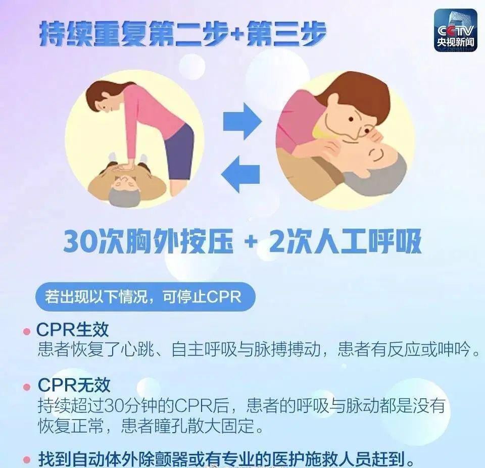 心跳驟停的家庭急救步驟與指南