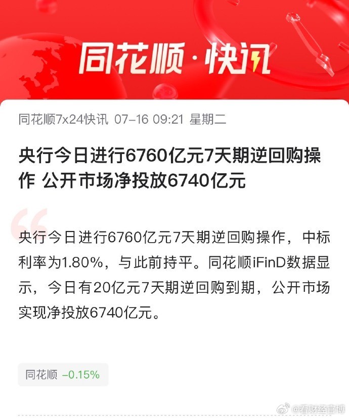 央行面臨逆回購(gòu)到期高峰，如何應(yīng)對(duì)市場(chǎng)資金流動(dòng)性挑戰(zhàn)？