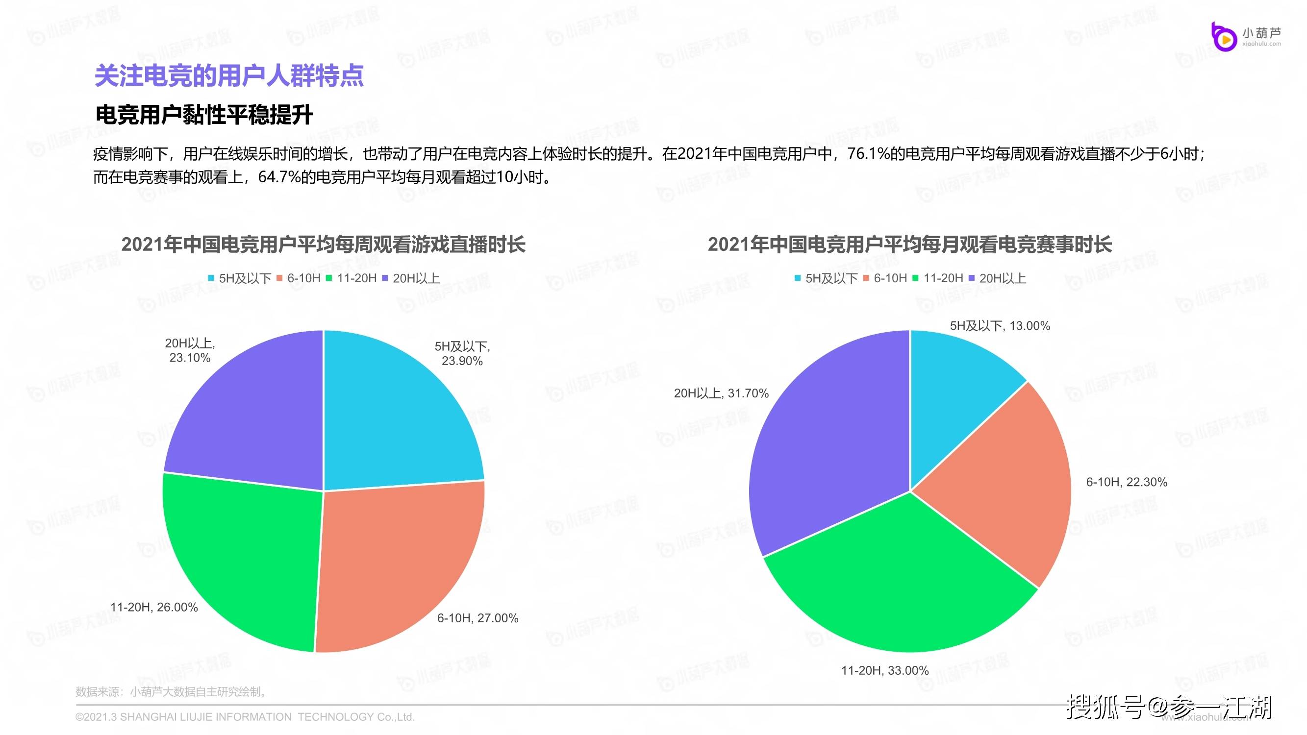 數(shù)據(jù)洞察，娛樂行業(yè)數(shù)字化發(fā)展的關(guān)鍵驅(qū)動力