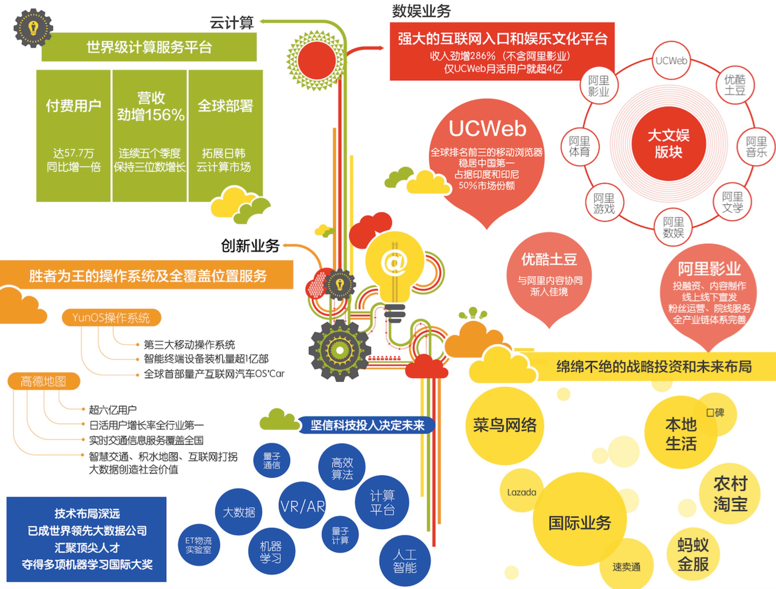 數(shù)字科技助力娛樂(lè)產(chǎn)業(yè)降低成本，揭秘?cái)?shù)字技術(shù)在娛樂(lè)內(nèi)容生產(chǎn)中的應(yīng)用與優(yōu)勢(shì)