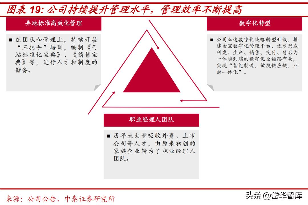數(shù)字化互動(dòng)娛樂(lè)，提升用戶粘性的策略探討
