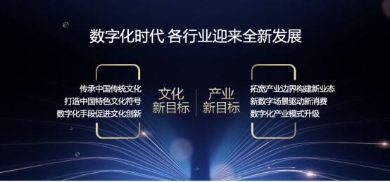 傳統(tǒng)文化與現(xiàn)代科技的融合，多元場(chǎng)景應(yīng)用下的傳統(tǒng)文化創(chuàng)新實(shí)踐