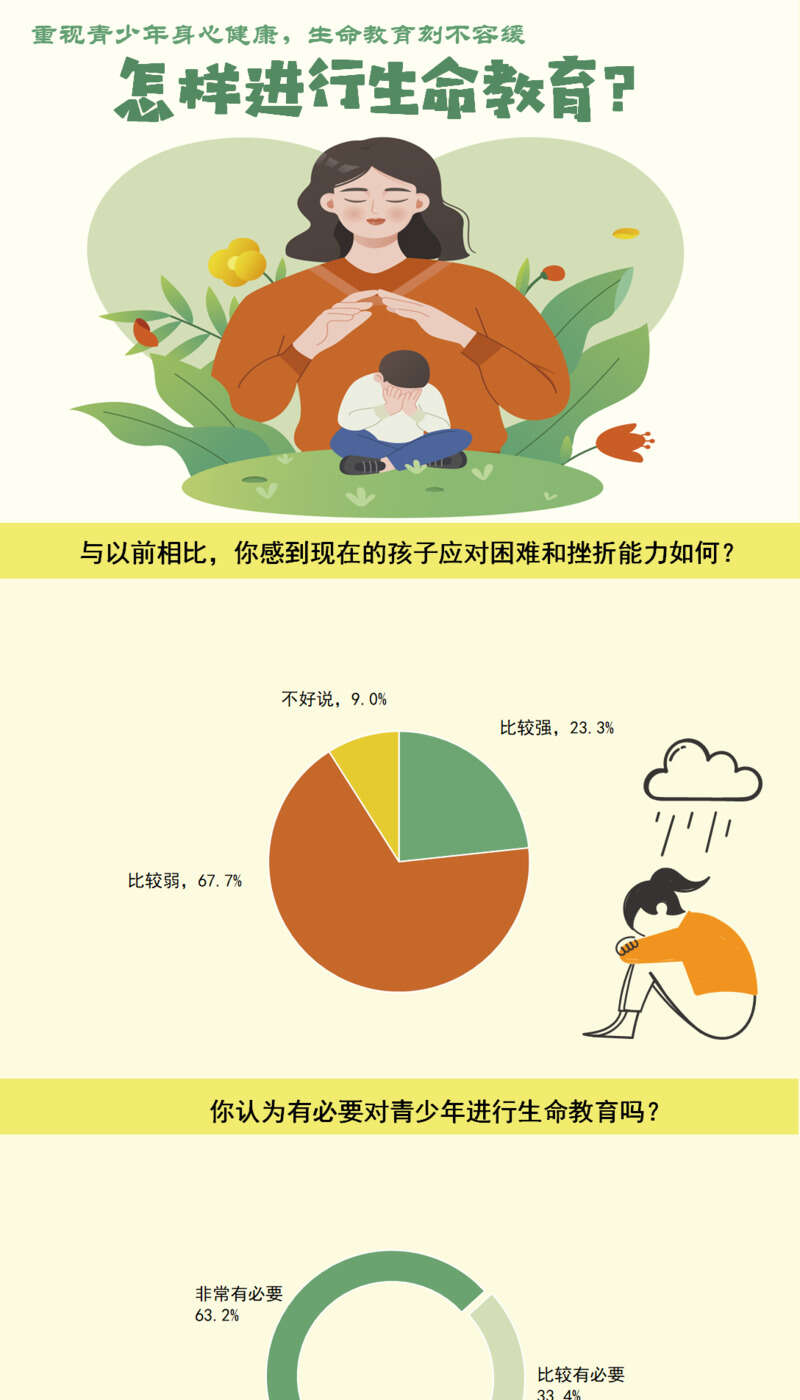 教育與心理學(xué)的融合，助力青少年健康成長(zhǎng)之路
