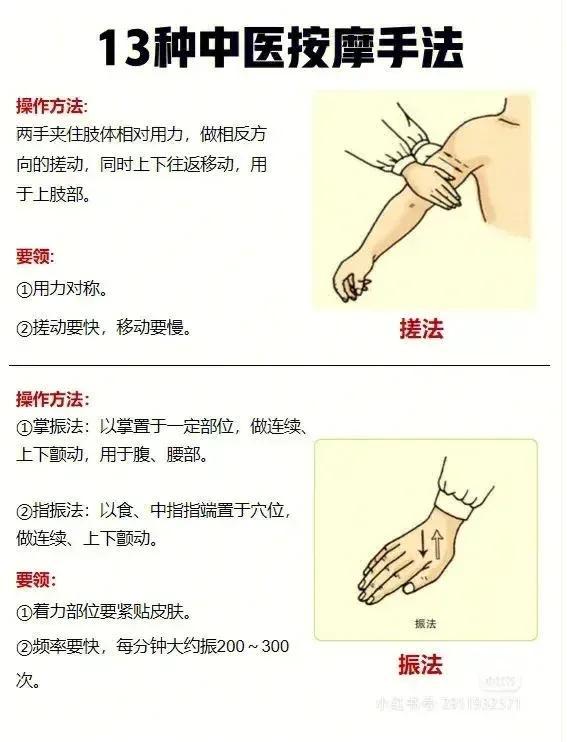 中醫(yī)按摩，自然療法調(diào)理身體平衡