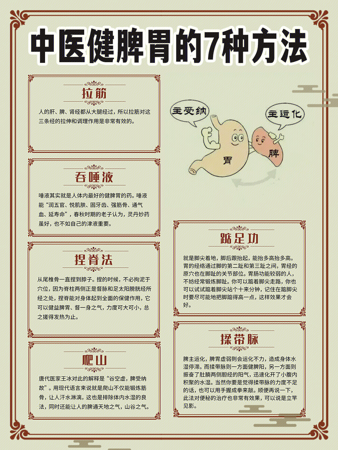 中醫(yī)養(yǎng)生，促進(jìn)腸胃健康的秘訣