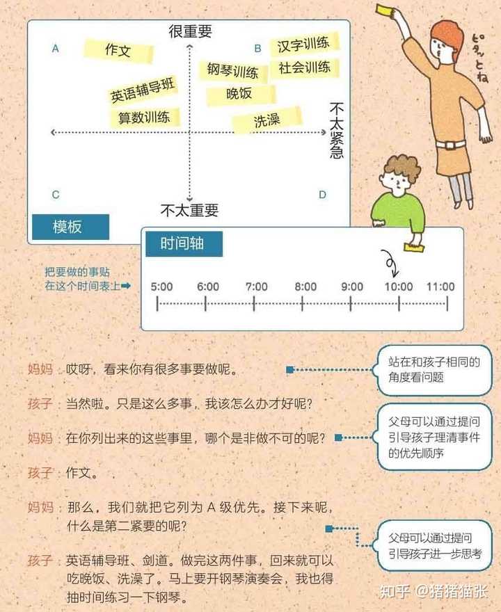 家庭教育，培養(yǎng)孩子時間管理能力的關(guān)鍵策略