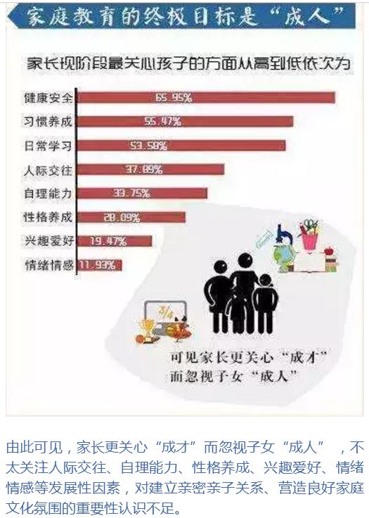 家庭教育對(duì)孩子人際關(guān)系的塑造作用