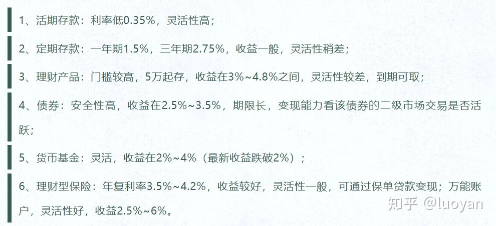 家庭理財(cái)，儲(chǔ)蓄與投資平衡之道