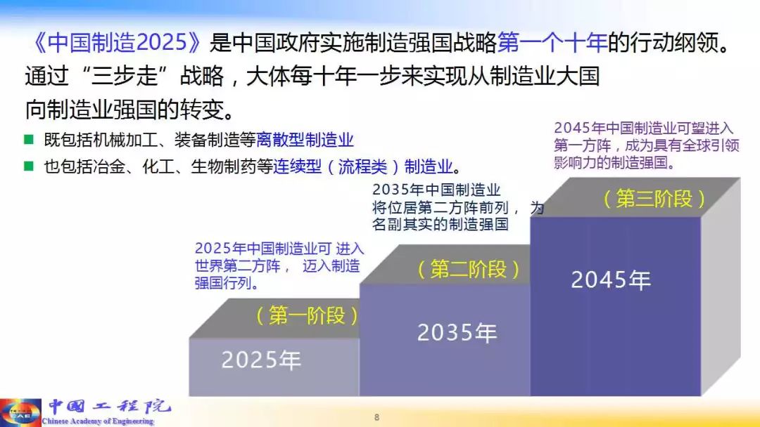 智能制造，驅(qū)動工業(yè)經(jīng)濟(jì)高質(zhì)量發(fā)展的核心動力