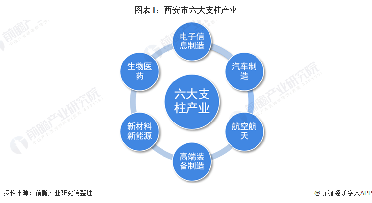科技創(chuàng)業(yè)對區(qū)域經(jīng)濟(jì)發(fā)展的帶動(dòng)作用