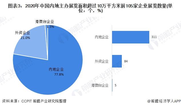 科技企業(yè)引領(lǐng)未來經(jīng)濟競爭格局的策略之道