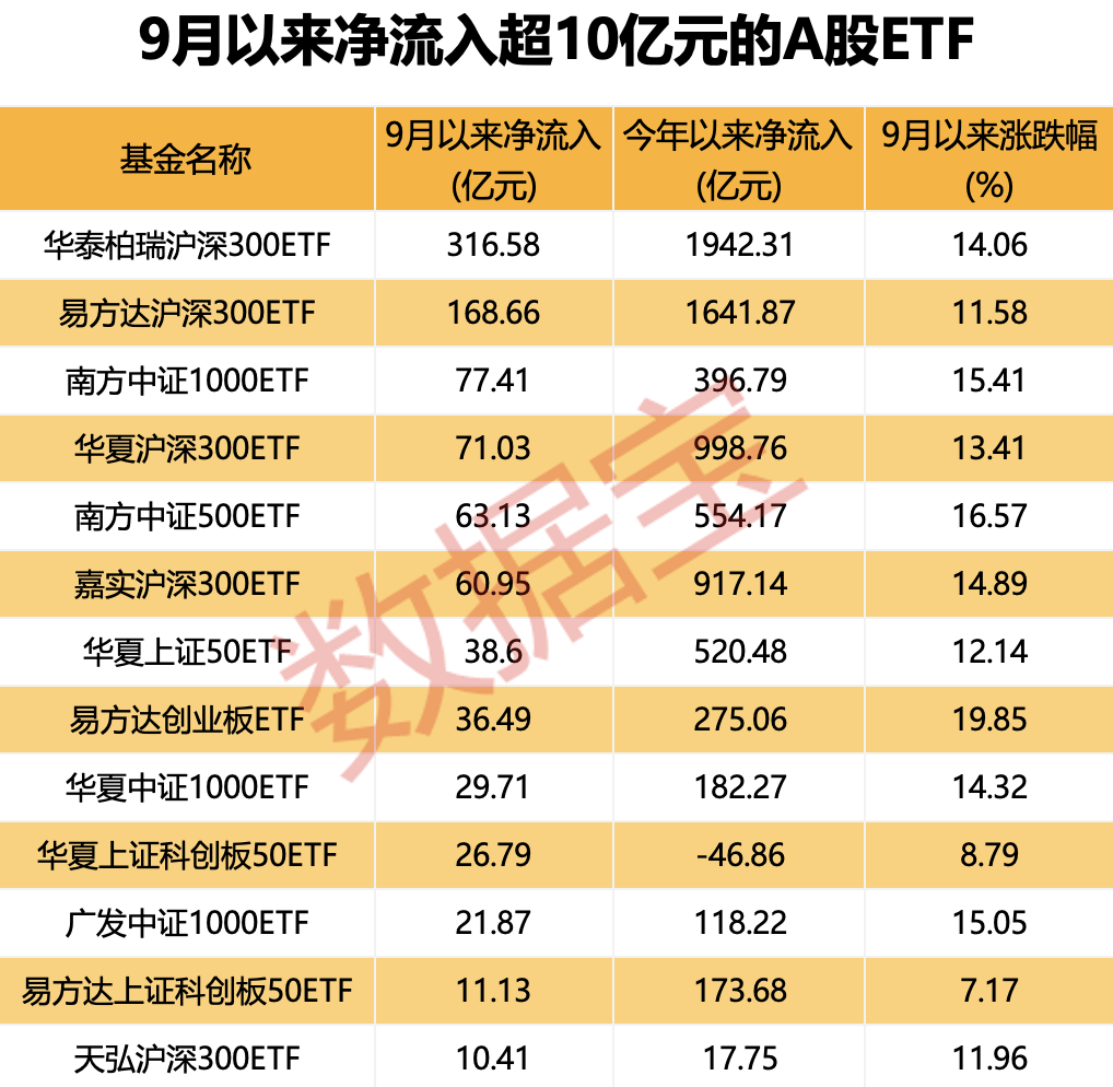 外資上調(diào)中國(guó)資產(chǎn)目標(biāo)價(jià)，全球投資者信心與展望