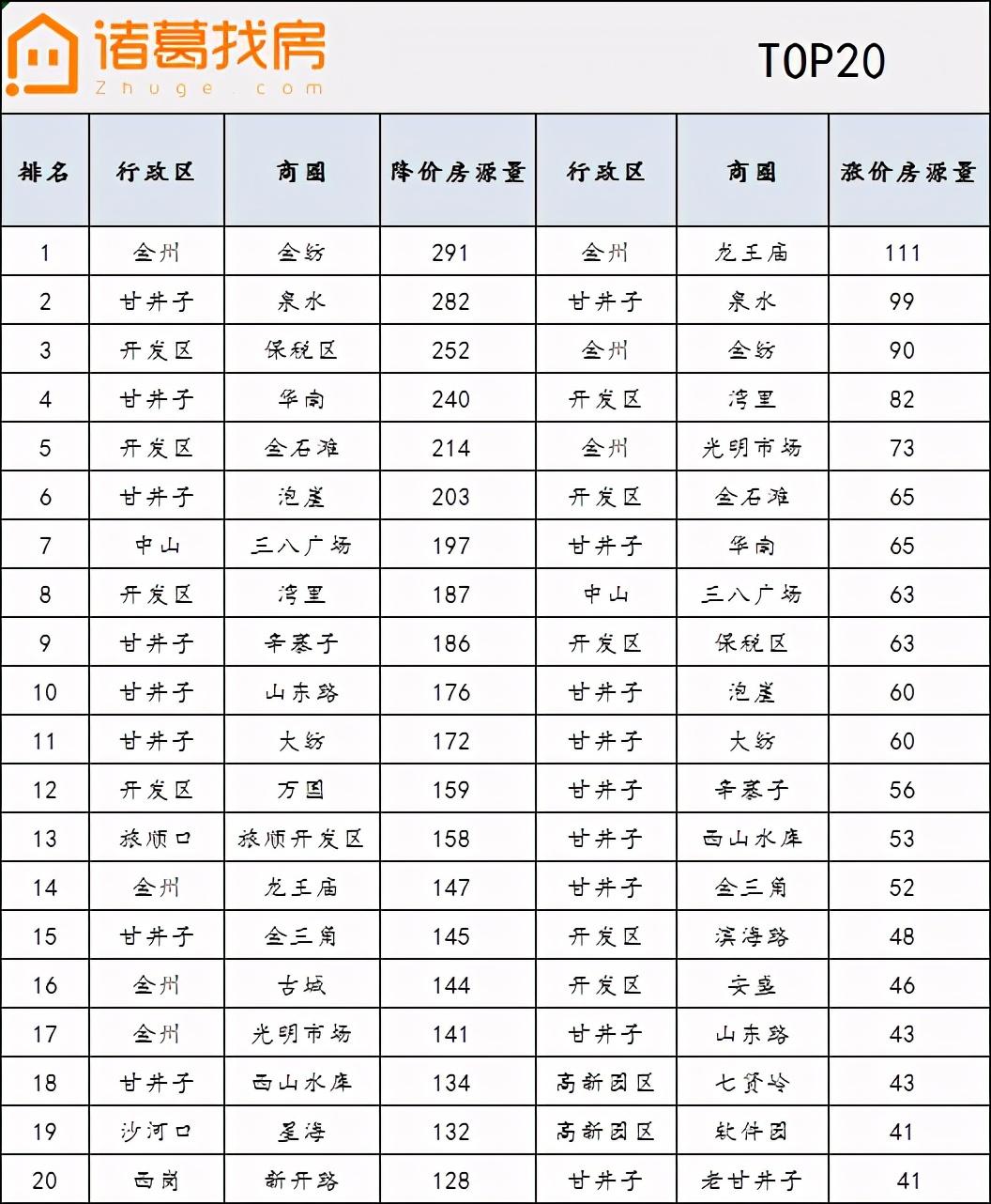 中國(guó)樓市金秋回穩(wěn)態(tài)勢(shì)深度解析，最新動(dòng)態(tài)與未來(lái)趨勢(shì)展望