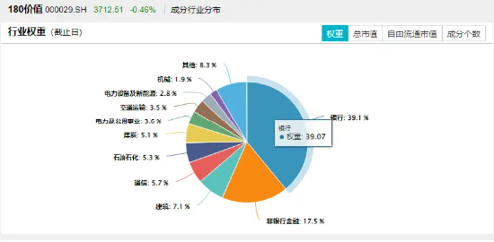 工商銀行A股股息派發(fā)，深度分析與未來展望