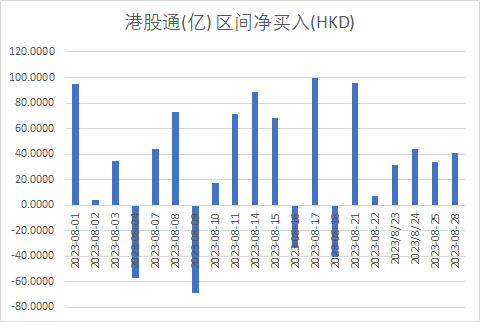 港股市場繁榮背后的動力與前景展望，三大指數(shù)集體上漲趨勢分析