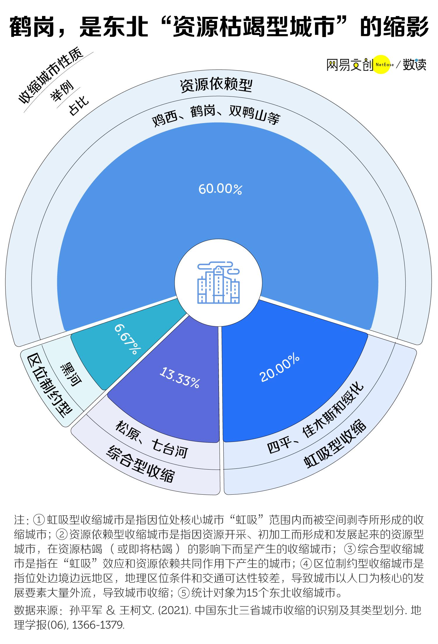 夢妍夕 第11頁
