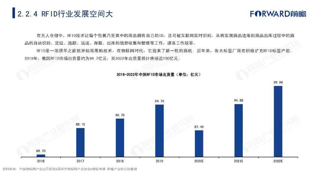 無人經(jīng)濟(jì)興起對(duì)勞動(dòng)市場(chǎng)的重塑與挑戰(zhàn)
