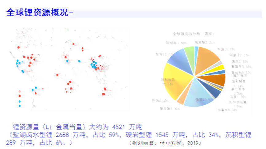 邊緣計(jì)算技術(shù)，全球經(jīng)濟(jì)的潛在價(jià)值增長(zhǎng)引擎