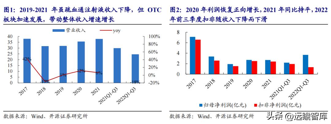 智能終端設備在家庭經濟中的潛力無限