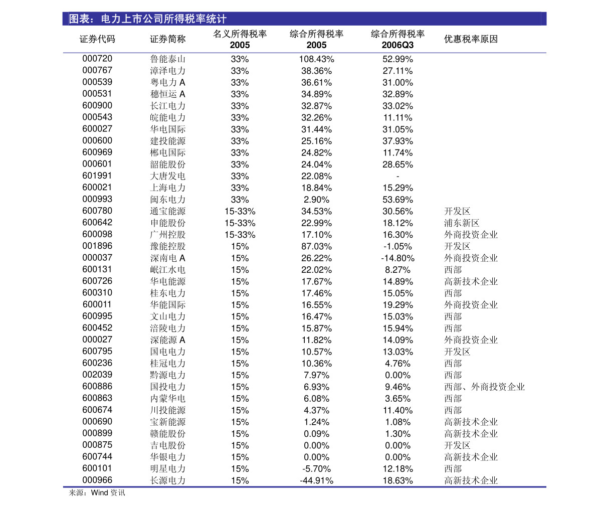 家庭理財(cái)，避免大額消費(fèi)沖動(dòng)策略