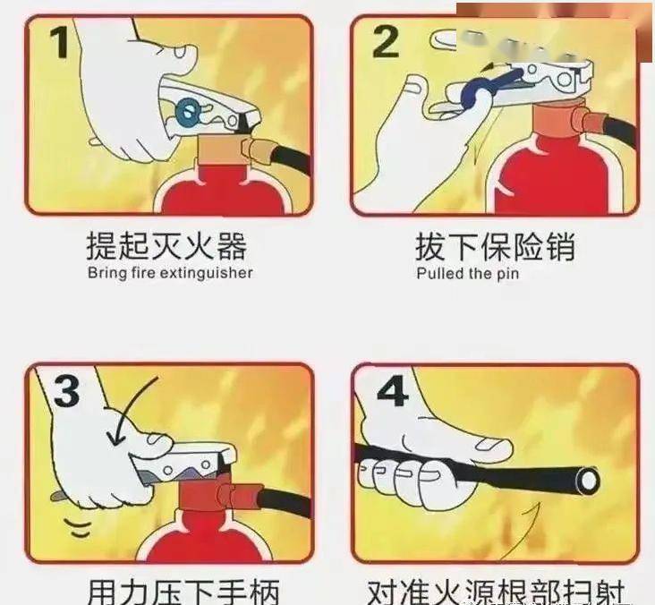 家庭防火關(guān)鍵，正確使用滅火器的指南