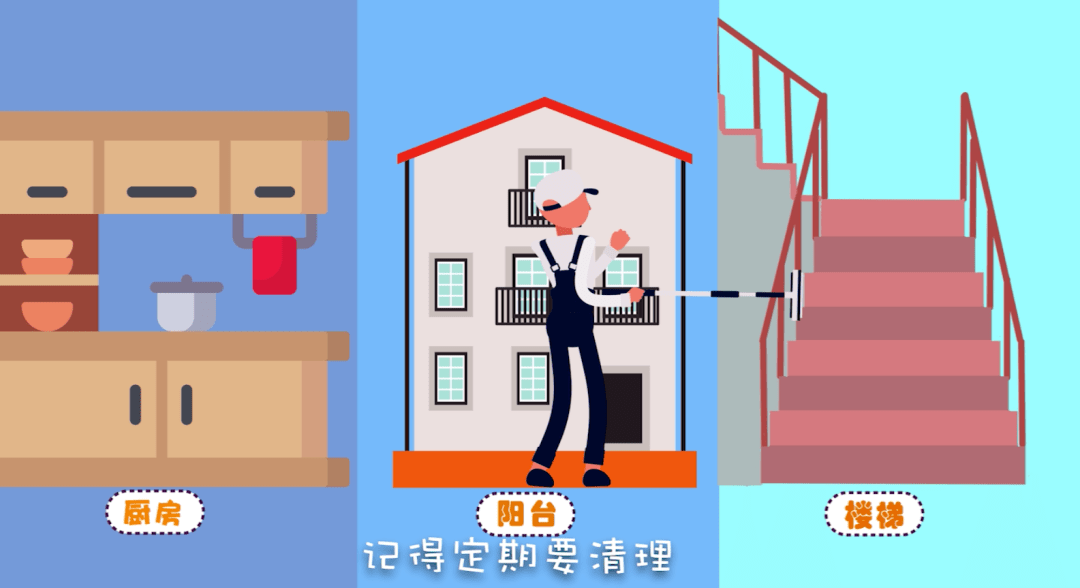 家庭防火關(guān)鍵，定期清理煙道，消除火災(zāi)隱患