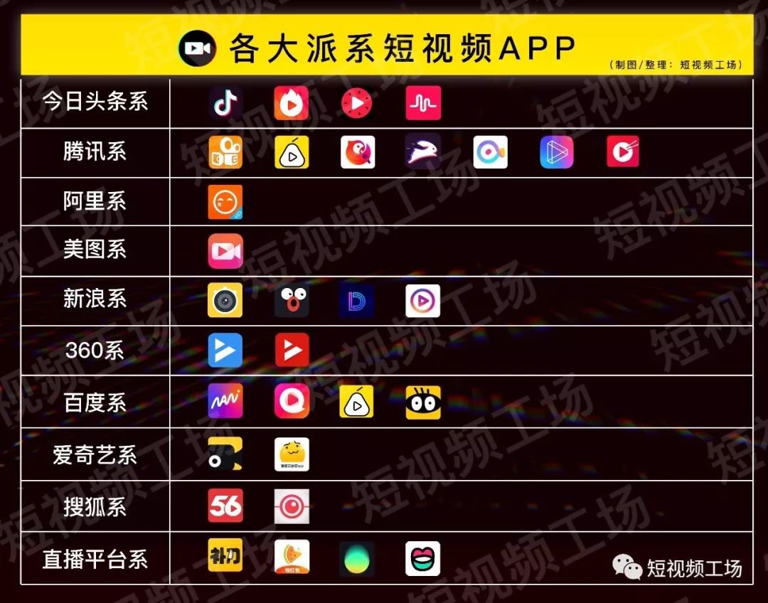 又色又爽又黃的視頻軟件app,開創(chuàng)未來科技藍圖_創(chuàng)新版40.73.31