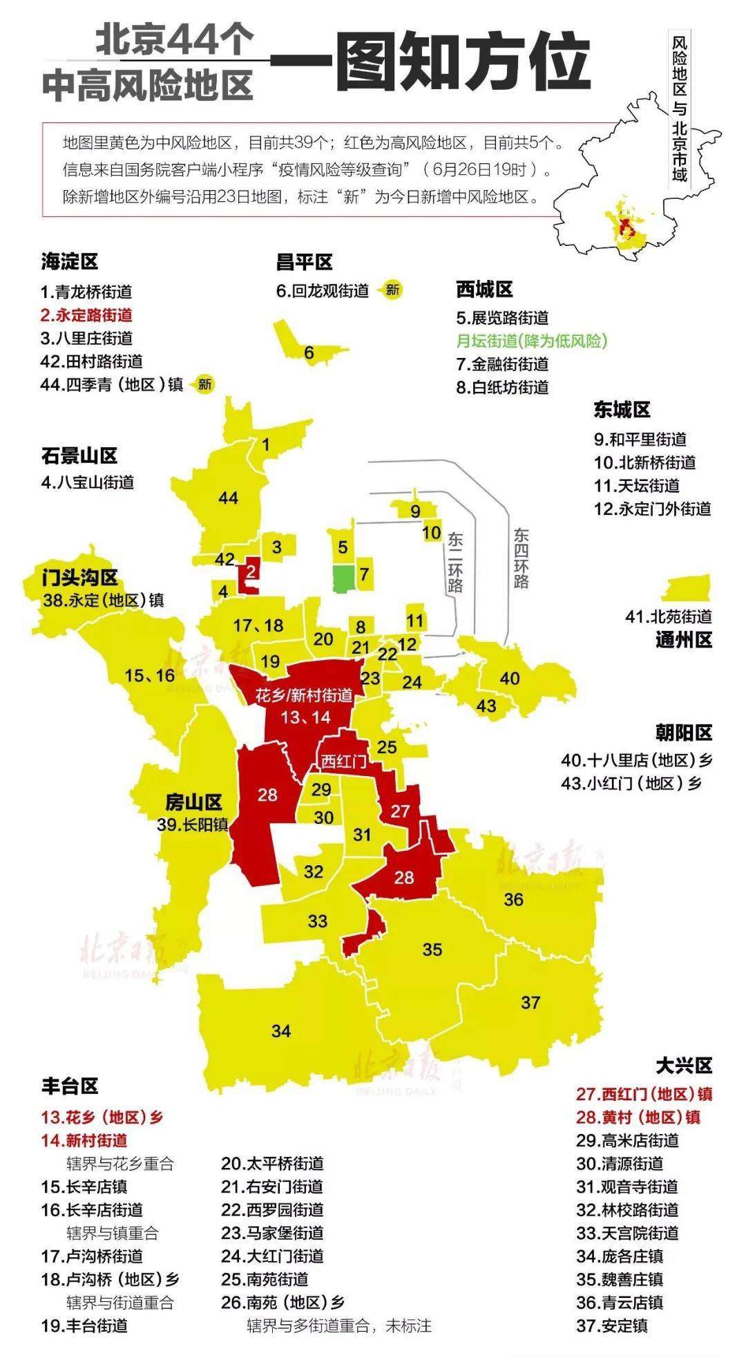 亞洲色精品三區(qū)二區(qū)一區(qū),智慧實踐路徑改進(jìn)_至臻版34.60.31